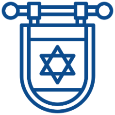The People of Israel